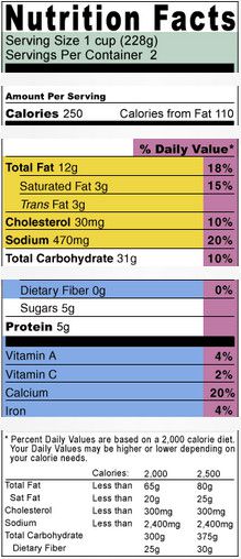 nutrition facts label