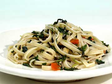 Fettuccini with Spinach Pesto